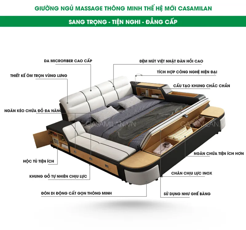 Giường ngủ massage thông minh GBM4