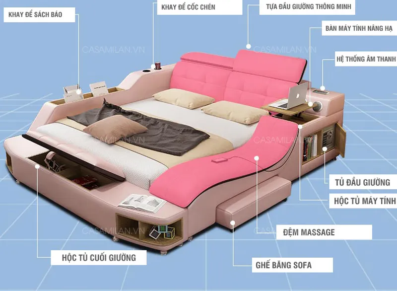 Giường ngủ đa năng thông minh GSB21